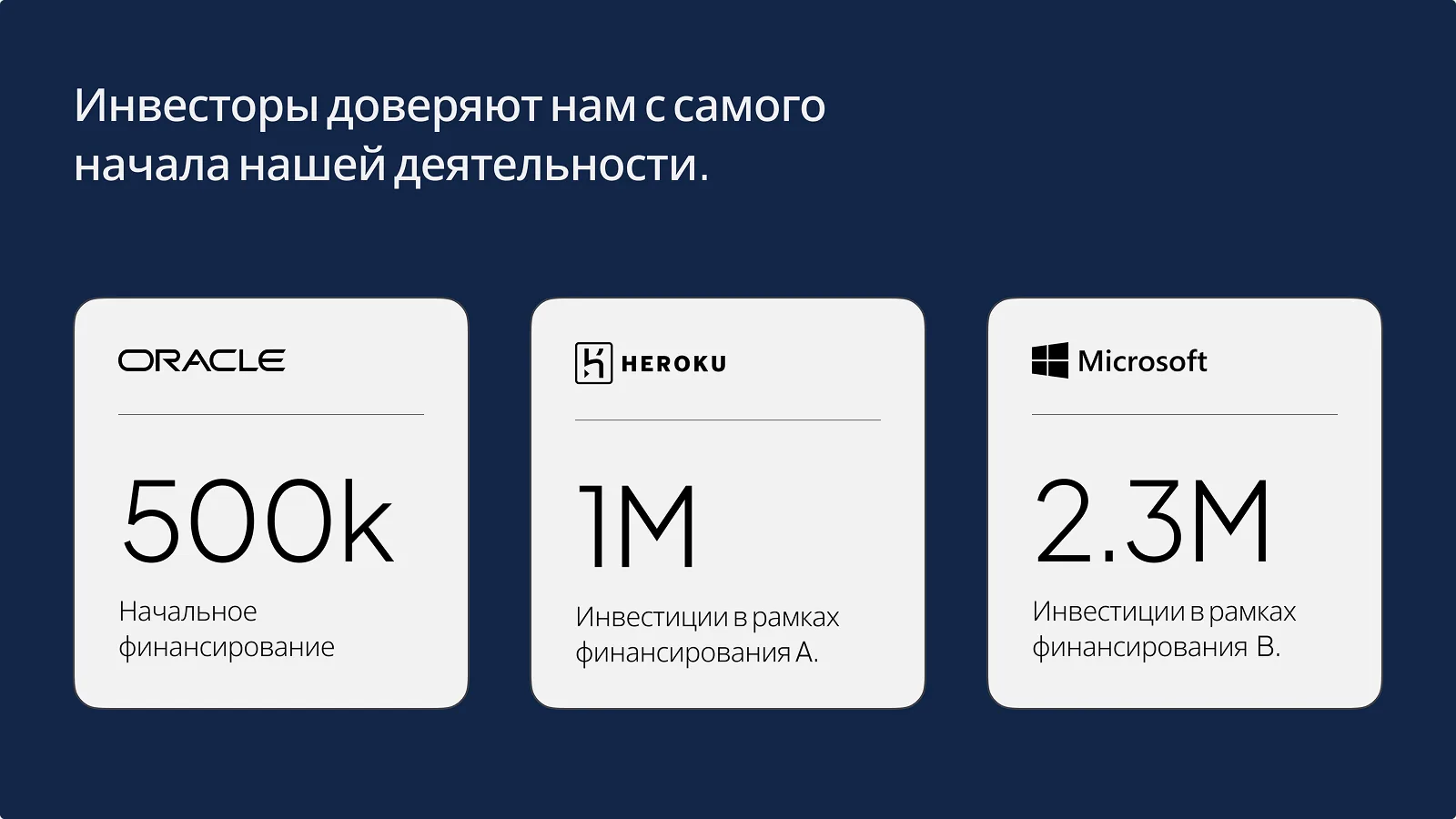 Пример бизнес-слайда для инвесторов