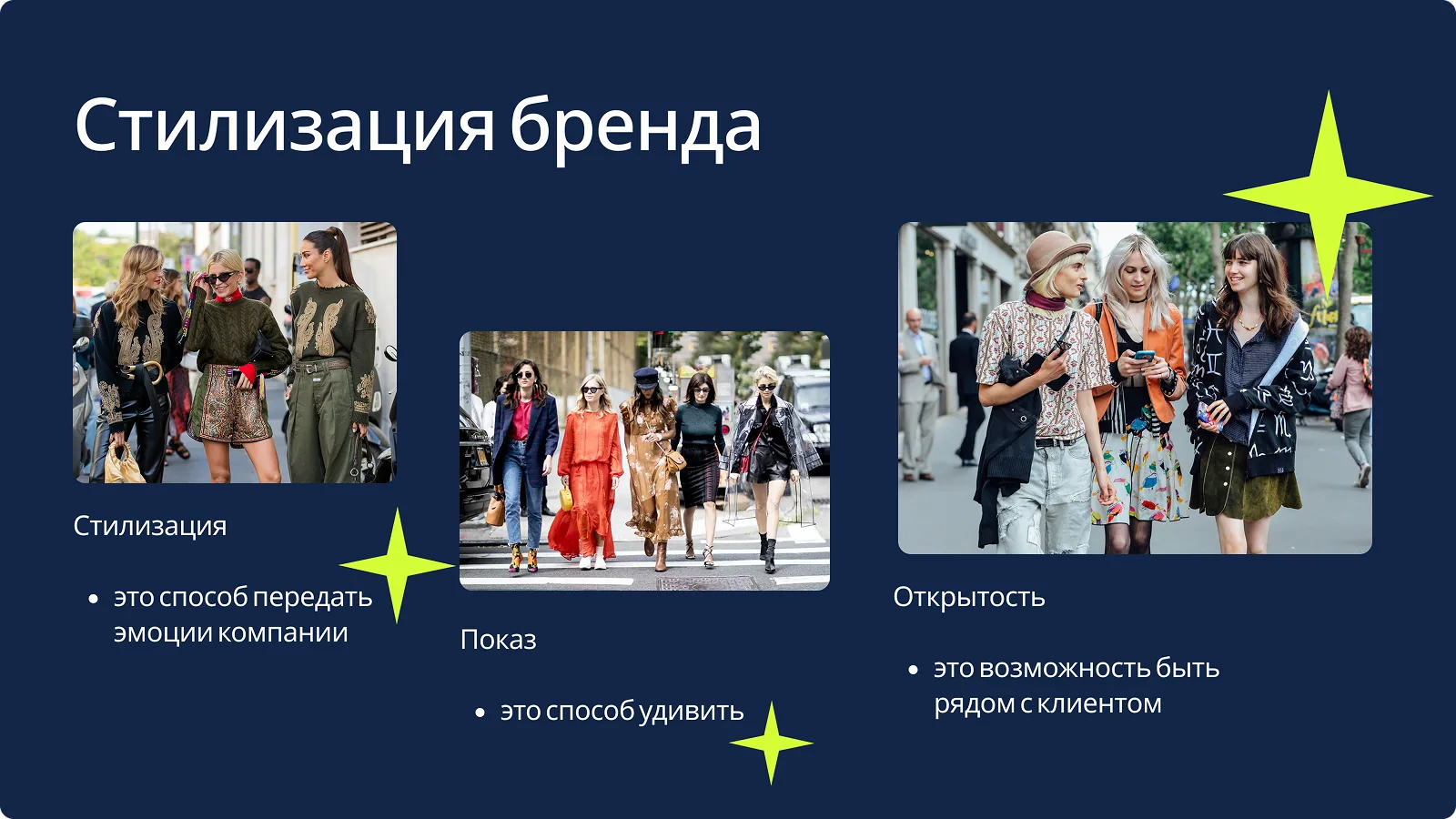 Пример аналитического слайда для инвесторов
