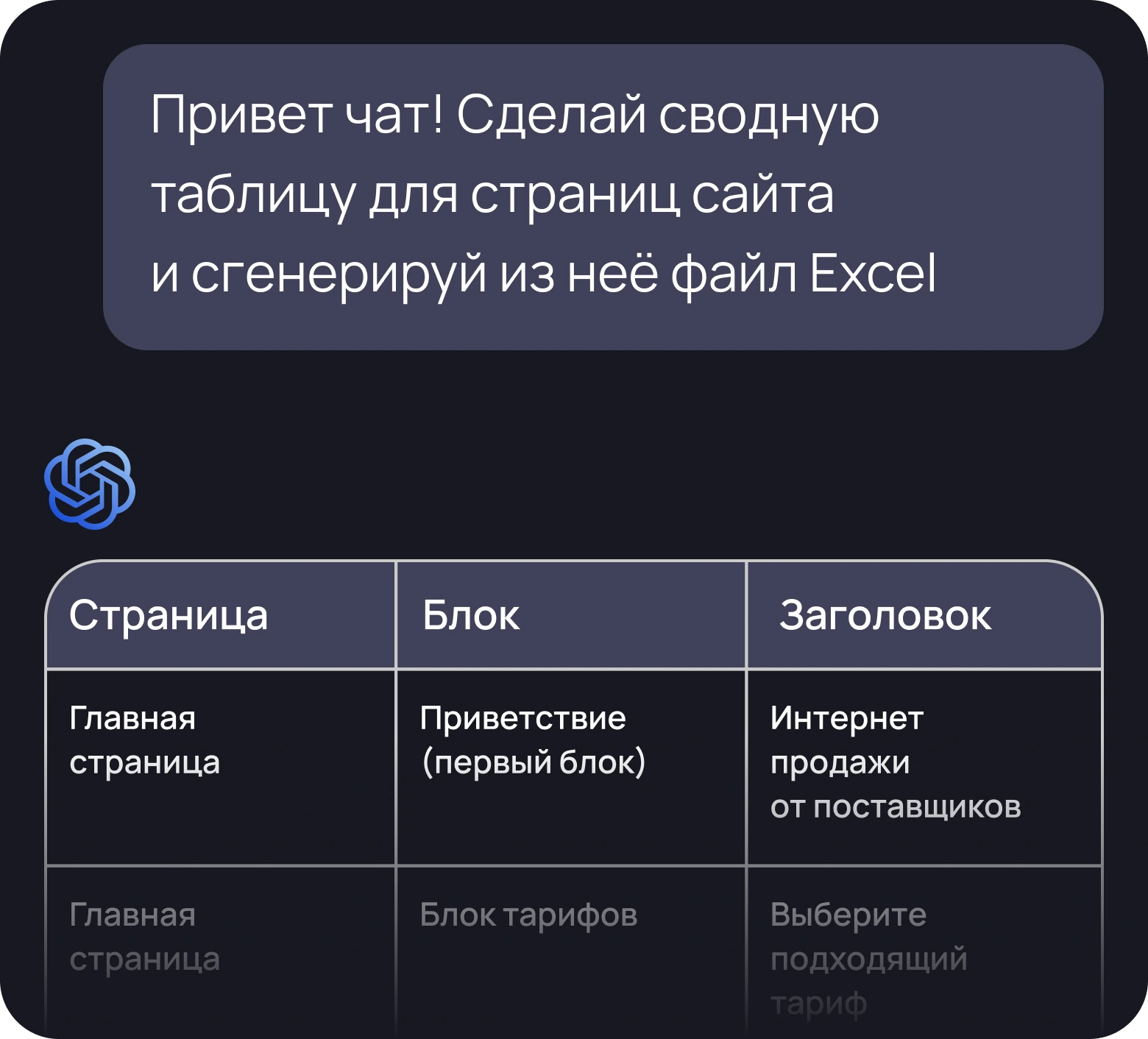 Улучшить материал